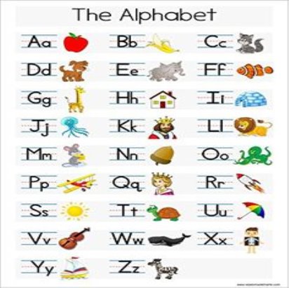 Пин содержит это изображение: Learn The Alphabet - White Childrens Wall Chart Educational Numeracy Childs Poster Art Print WallChart